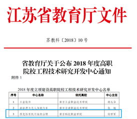 學(xué)校召開2018年 總結(jié)過(guò)往,砥礪前行 主題科技例會(huì)